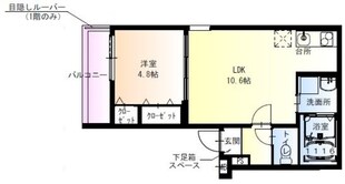 フジパレス千里山の物件間取画像